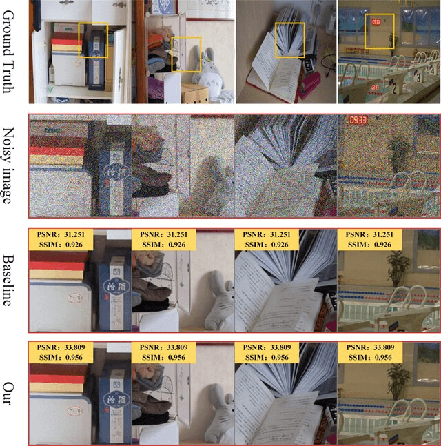 LL-Diff: Low-Light Image Enhancement Utilizing Langevin Sampling Diffusion